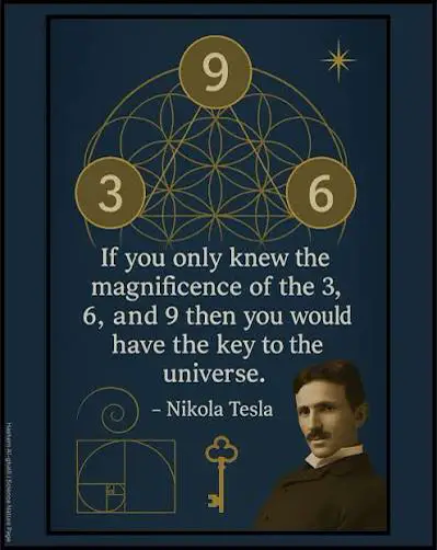 Owner-supplied 3 6 9 quotation graphic attributed to Tesla